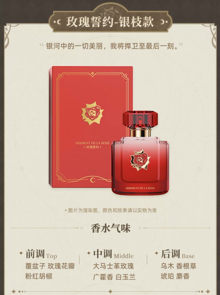 香りの詳細も載っています 香水の知識が私にないため、お手数ですが