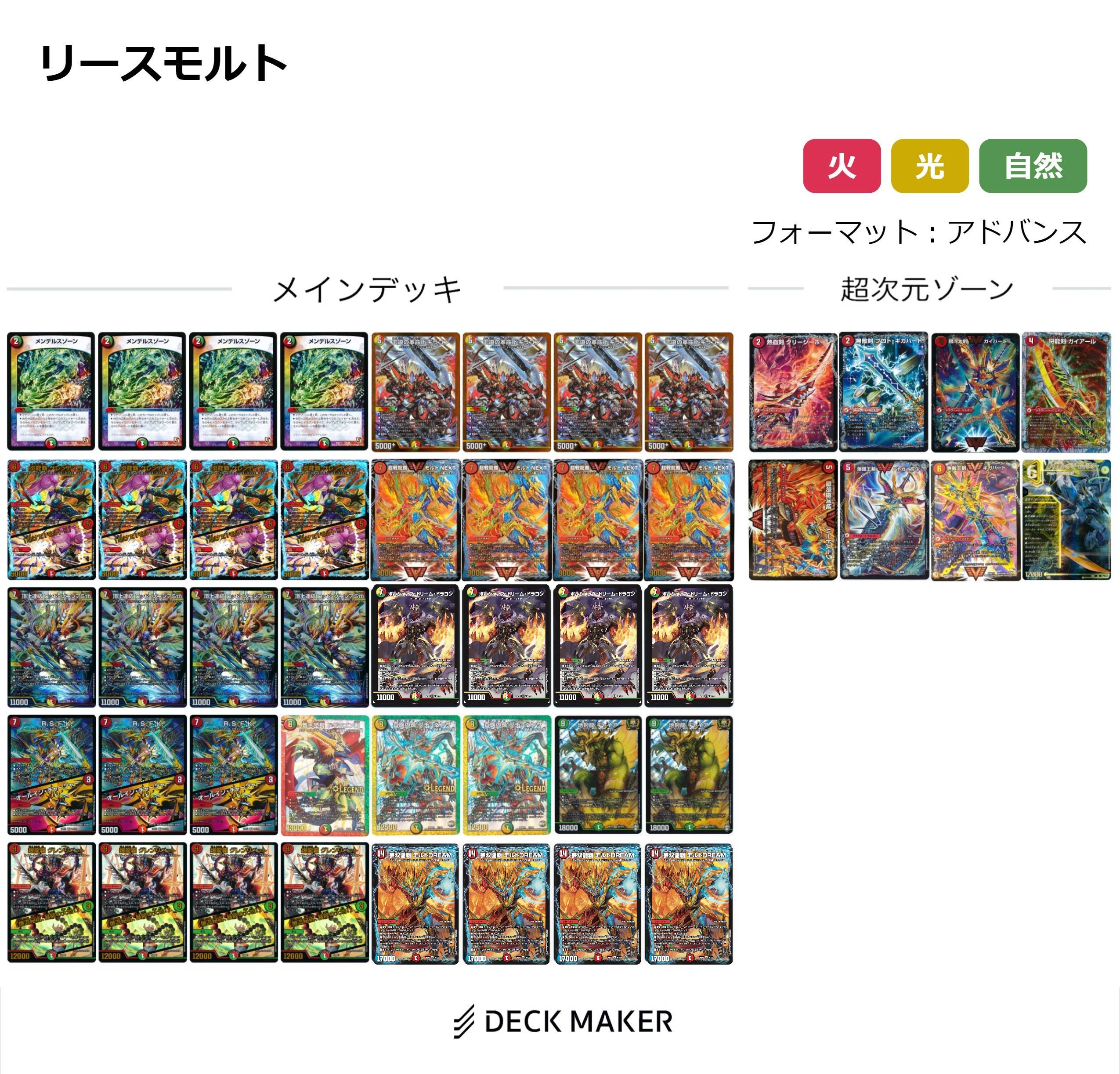 デュエマ デッキ 赤緑モルトドリーム モルトドリーム デッキ デュエマ