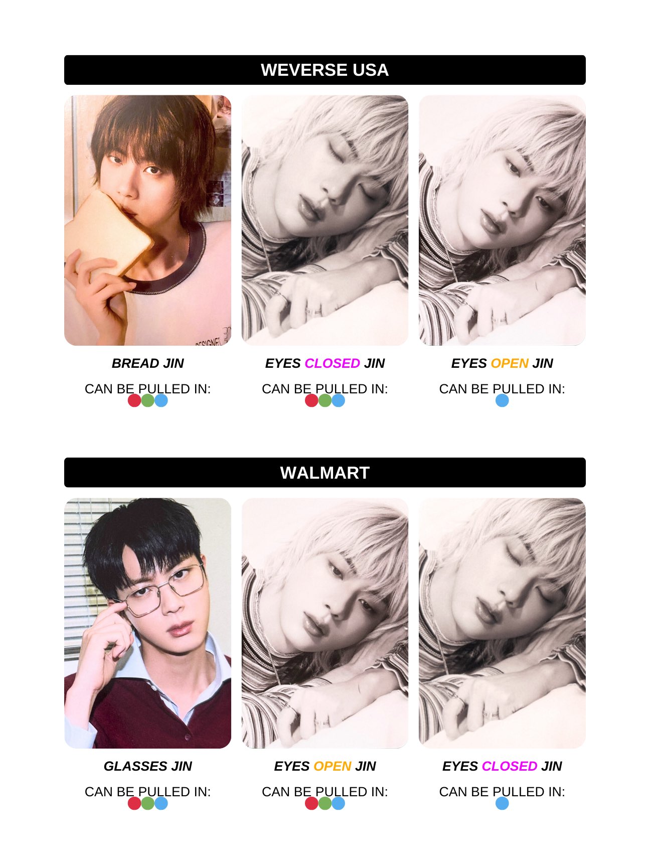 BTS JIN ジン HAPPY US Walmart 特典 トレカ① BTS Walmart B&N Happy