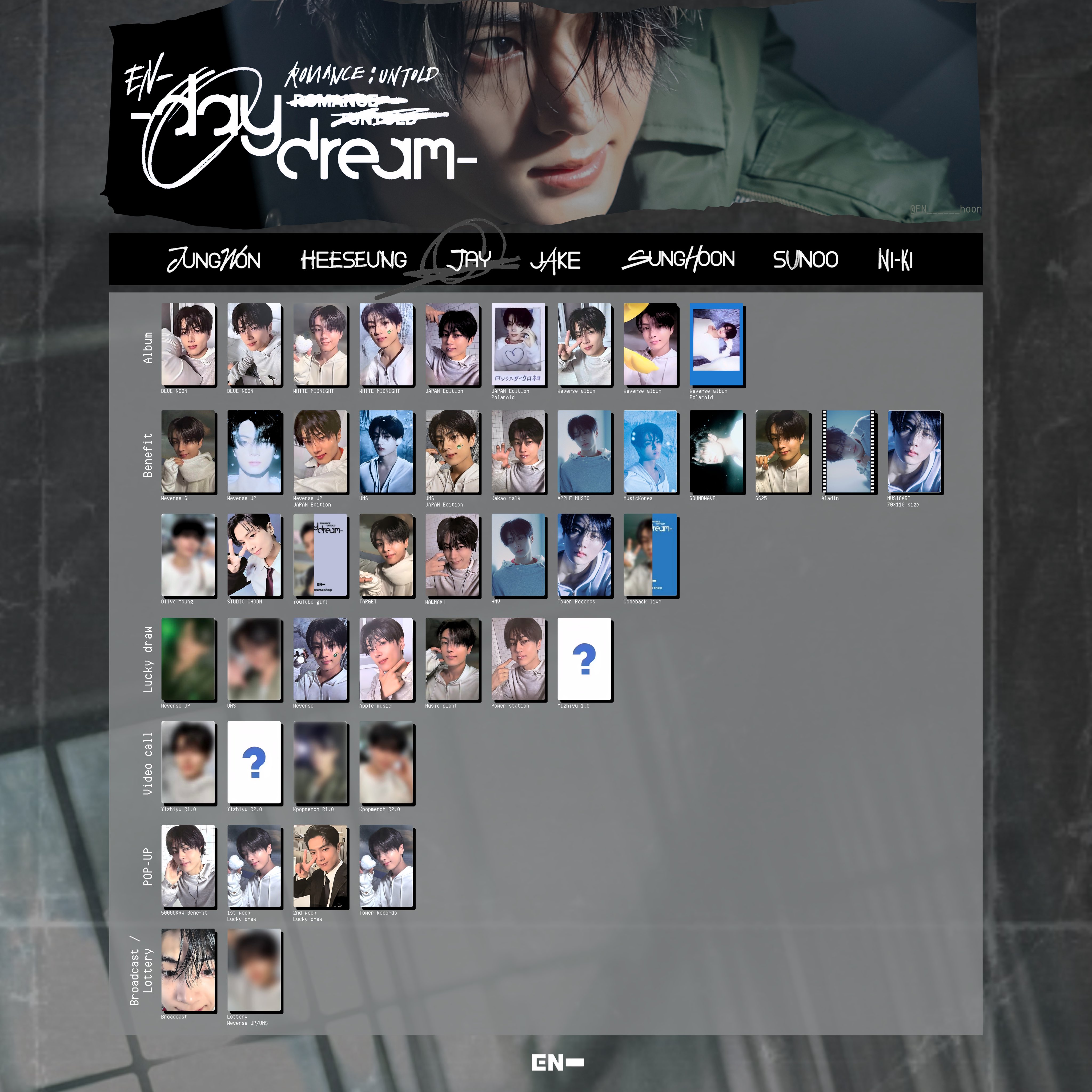 ジョンウォン トレカ ENHYPEN ジョンウォントレカ - メルカリ