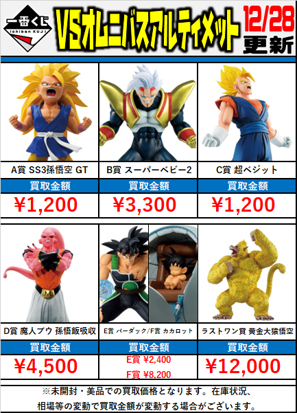 2点セット 一番くじドラゴンボール 新品・未開封 黄金大猿悟空