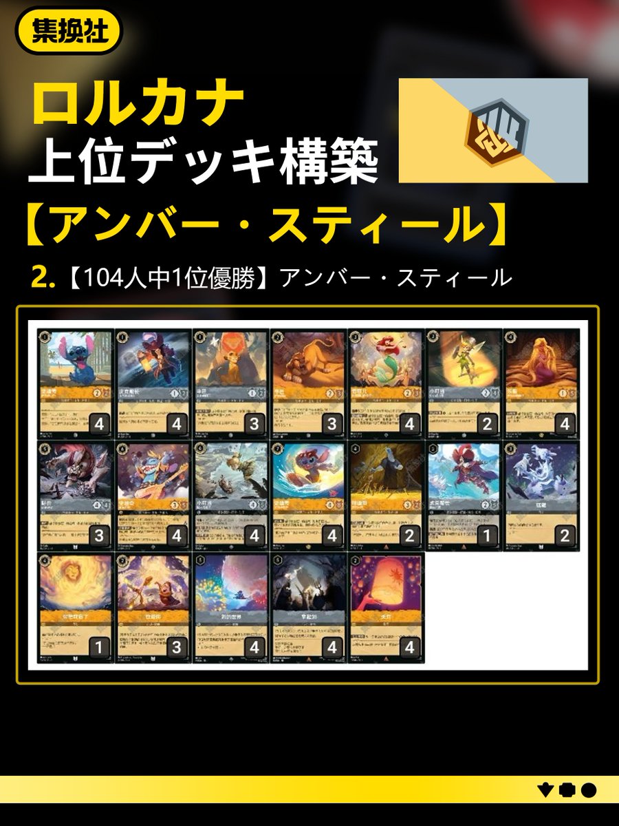 いきなり勝ちたい人向け」ロルカナ【環境真剣構築】アンバースティール