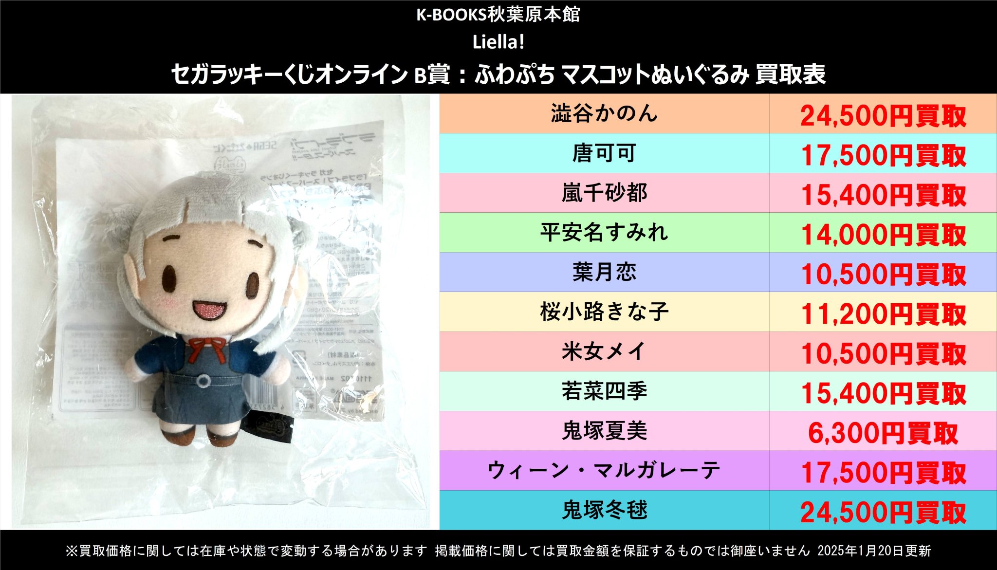 Liella! セガラッキーくじ ふわぷちぬいぐるみ 桜小路きな子 セガ