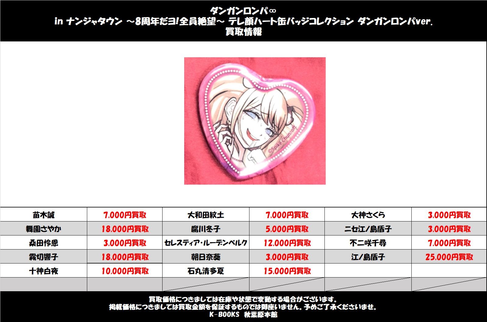 ダンガンロンパ ナンジャタウン テレ顔 照れ顔 ハート缶バッジ 真宮寺是清