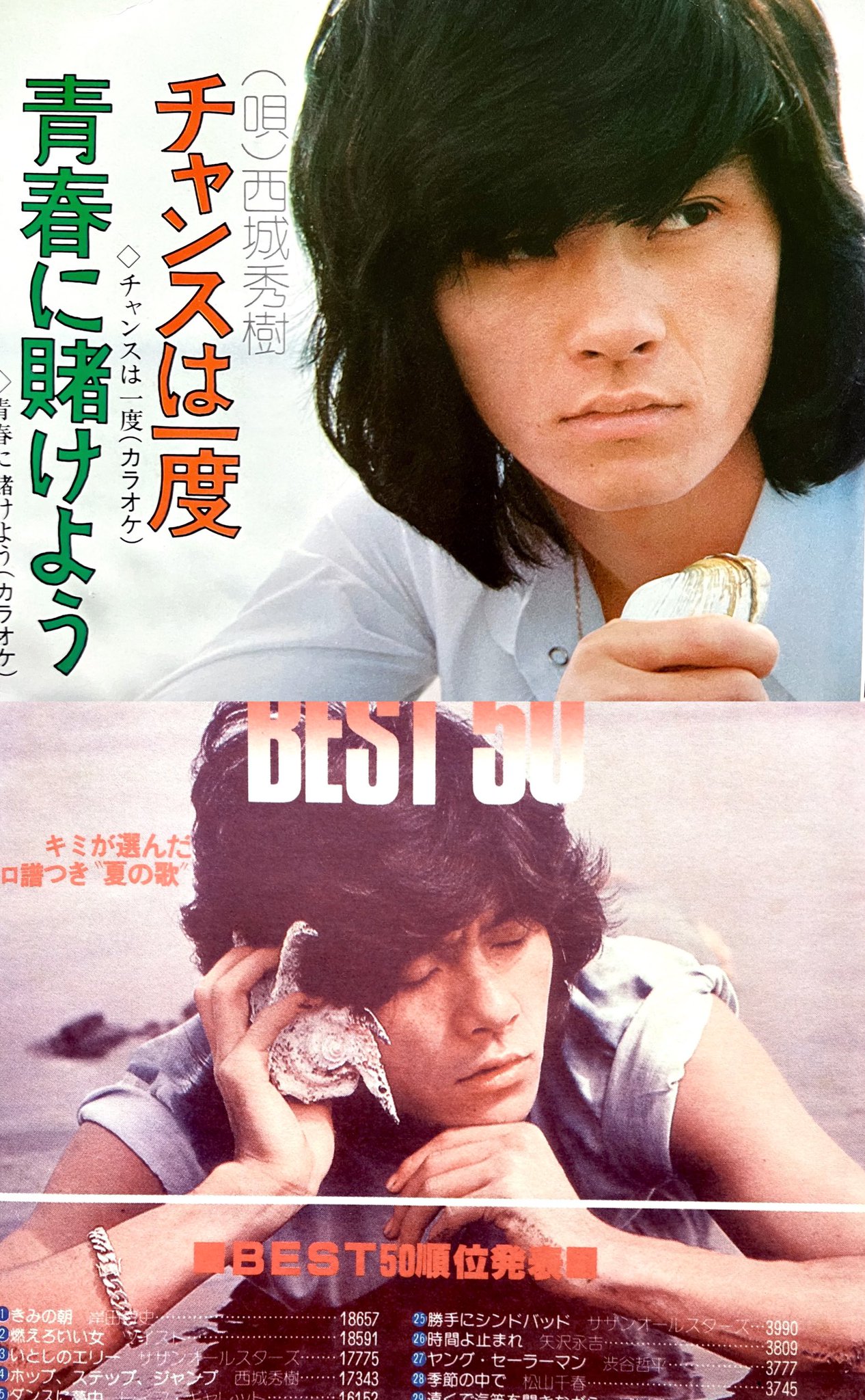 西城秀樹さん木製パネル 昭和レトロ 西城秀樹さん 木製パネル 昭和