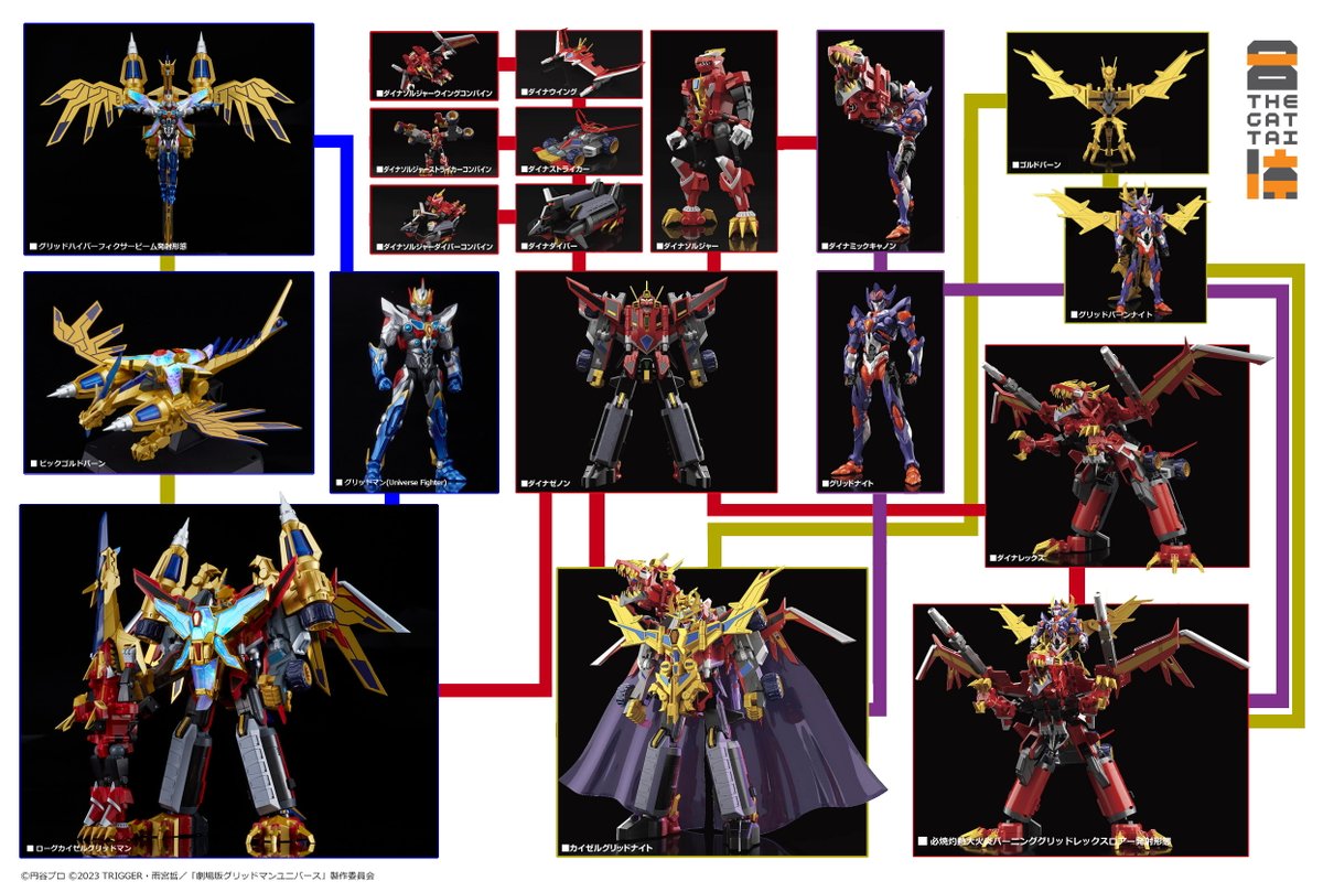 グリッドマン the合体 セット THE合体 ダイナゼノン・ユニバース合体