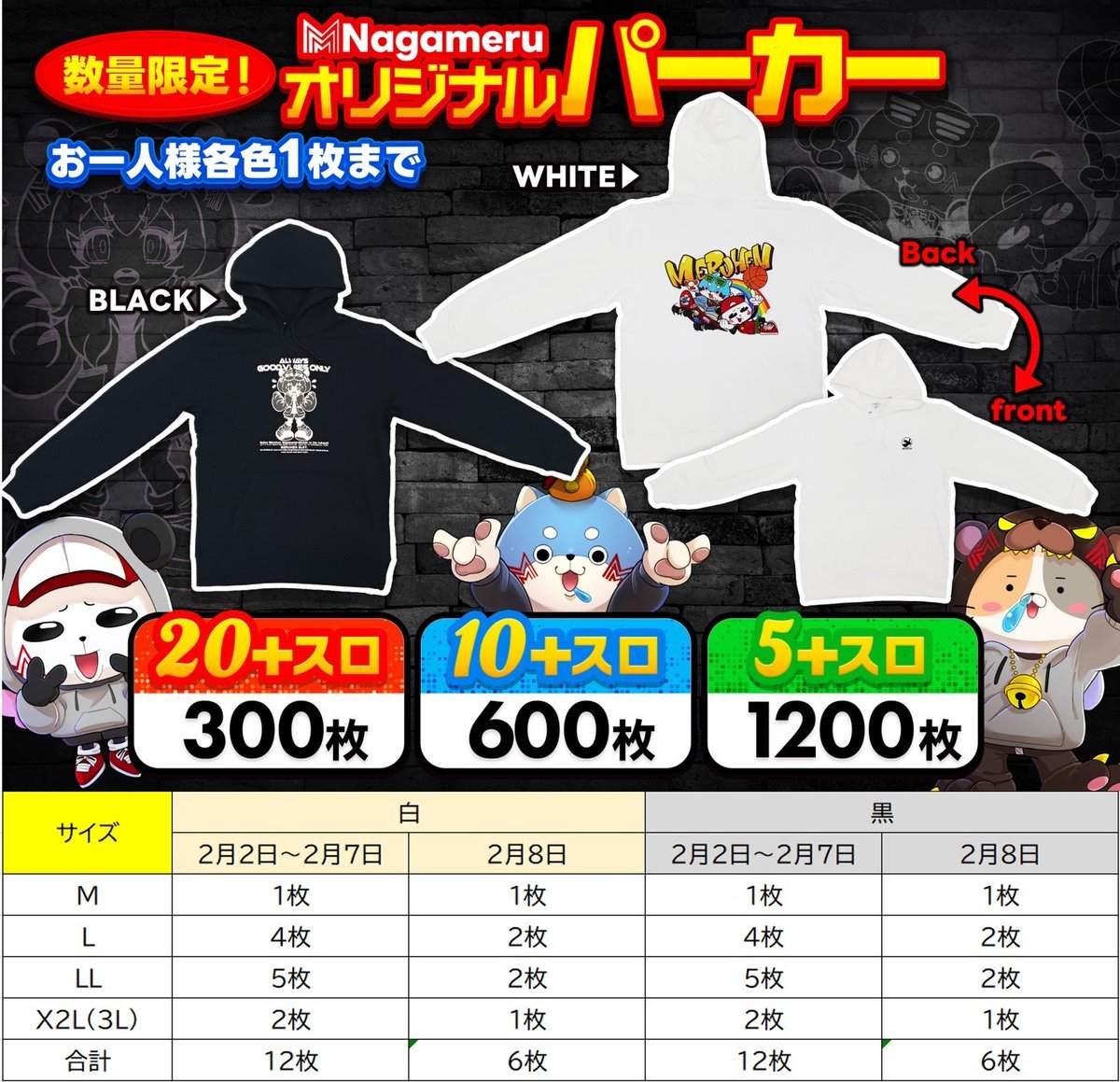 メルヘンワールド長町南店【サブ局長】 (@longtown555) / Posts / X