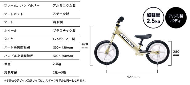 ストライダー：10th ANNIVERSARY Limited Model 10周年記念限定モデル