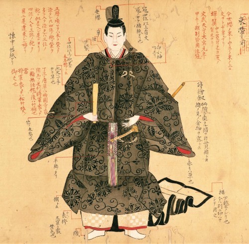 袴葵紋徳川将軍豪華