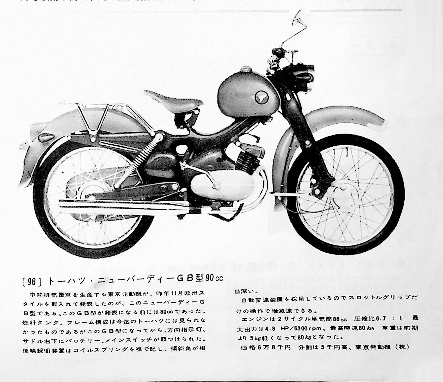 トーハツバイクの看板です