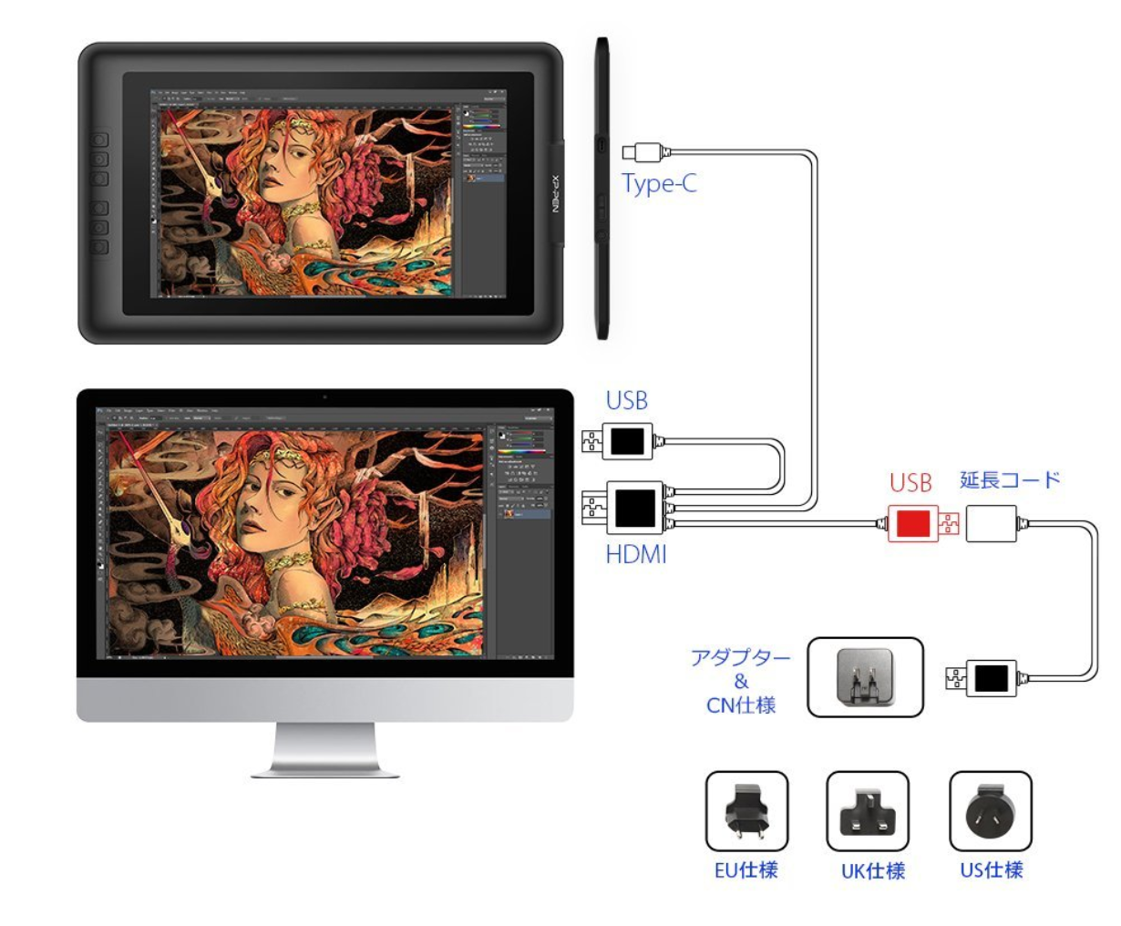 XP-PEN Artist15.6 レビュー評価まとめ｜星4つの理由をプロが検証