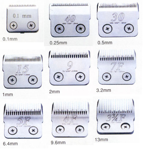 替刃 F.I.A. スーパーシャーク用 2mm