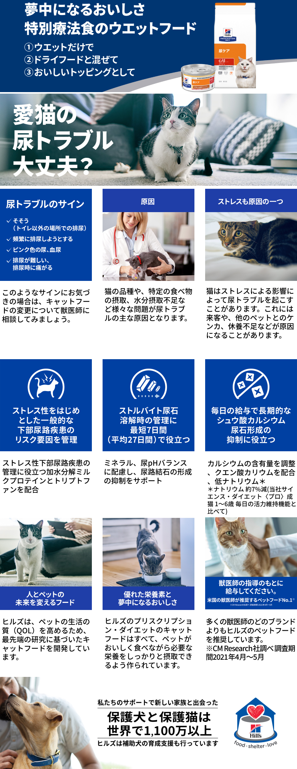 ヒルズ 食事療法食 猫用 c/d シーディー マルチケア 尿ケア