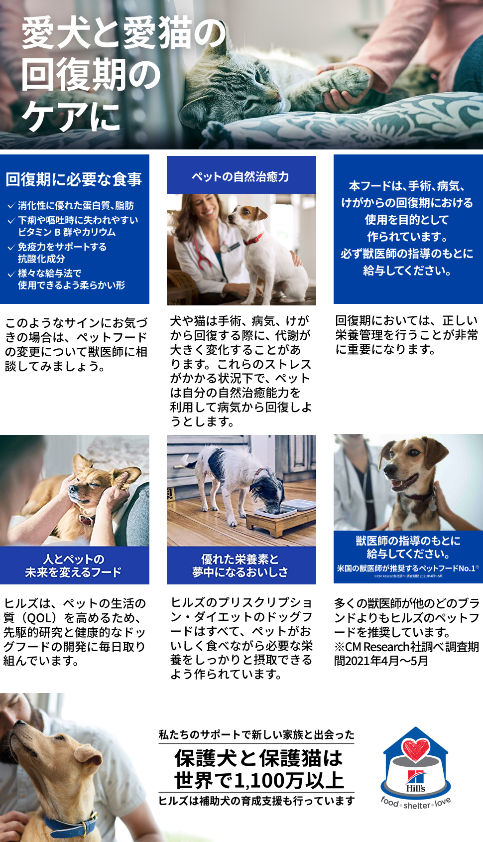 ヒルズ 食事療法食 犬猫用 a/d エーディー 回復期ケア 缶 156g×24