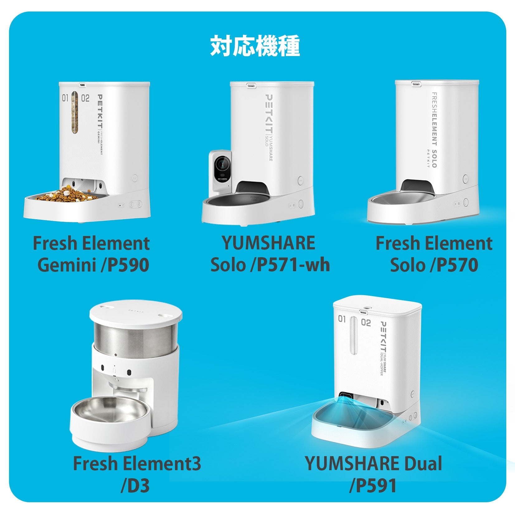 P570 P571 P591 自動給餌機専用】 乾燥剤 / P5121 – PETKIT JP