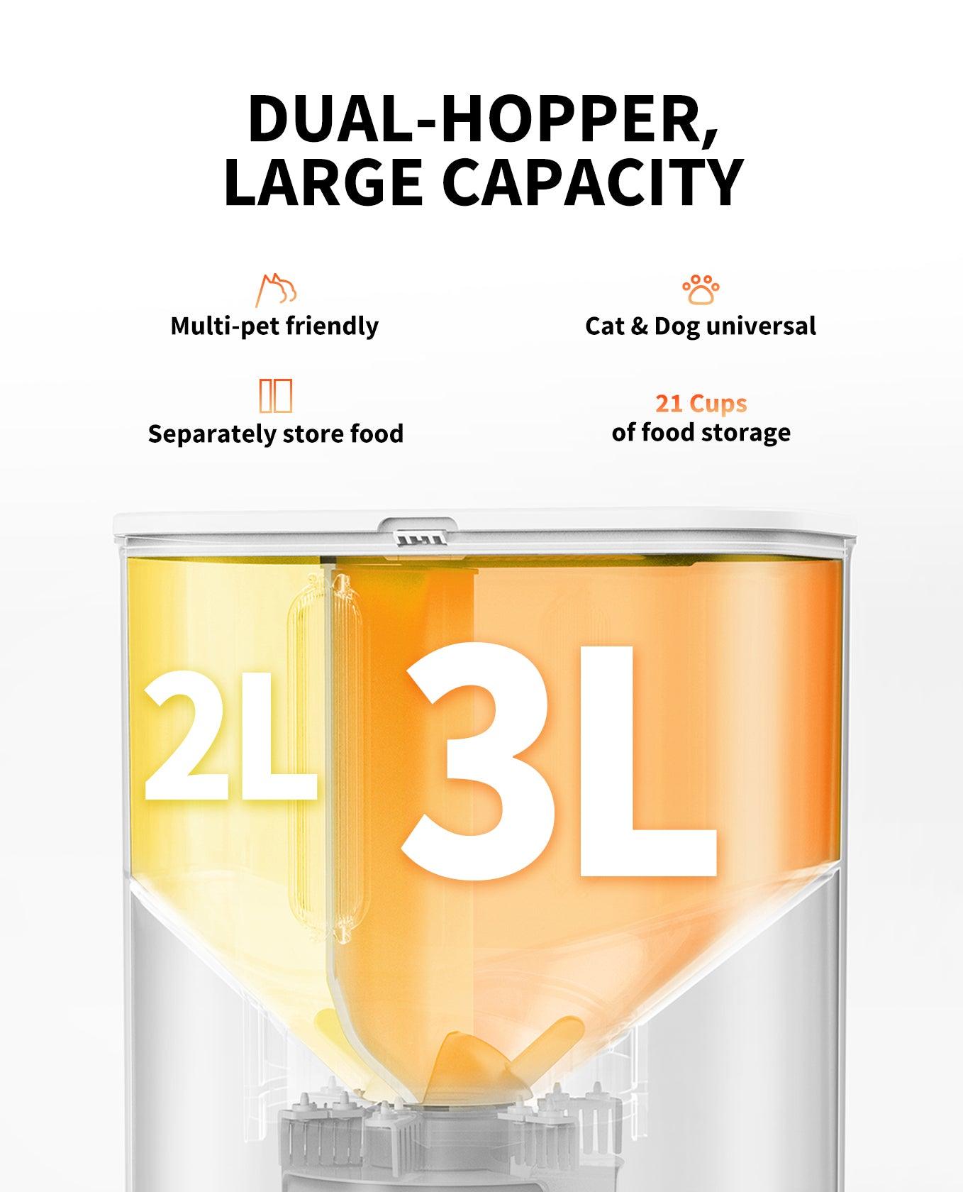 PETKIT YumShare Dual-Hopper – Smart Pet Feeder with 1080P HD