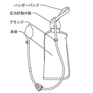 メディクイックプラス（手動式バッグ加圧式）｜輸液・輸血｜動物医療