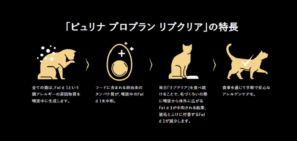 ピュリナ プロプラン リブクリア 子猫用 チキン1.5Kg （生後12か月齢