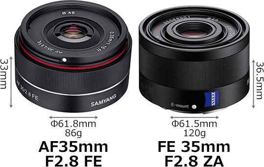 サムヤン「AF35mm F2.8 FE」とソニー「FE 35mm F2.8 ZA」の違い