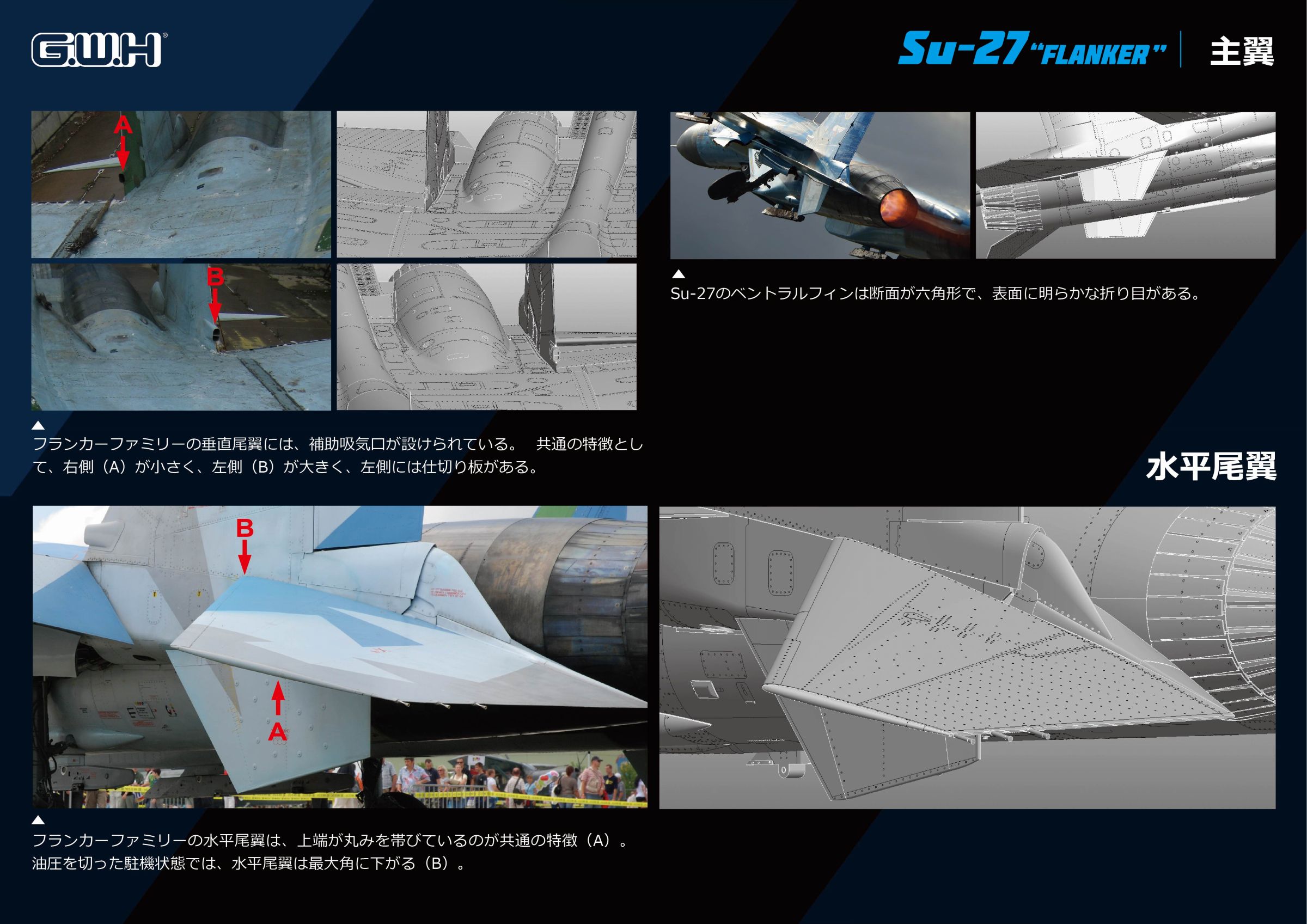 L4824 1/48 Su-27 フランカーB – ピットロード