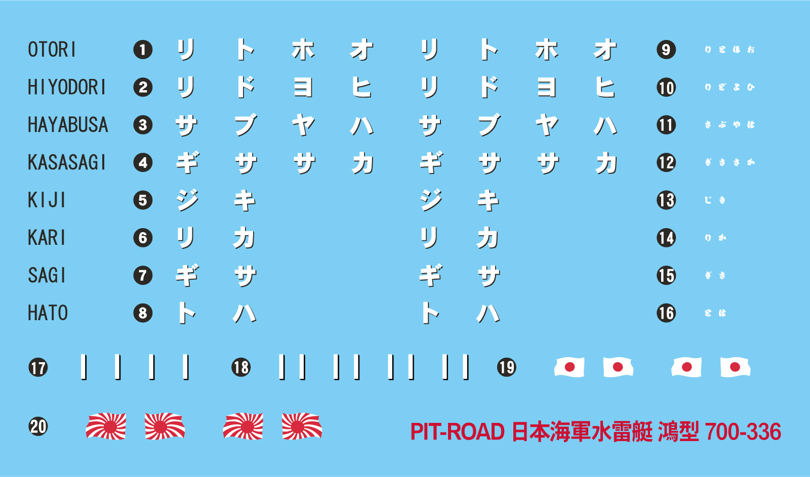 W273 1/700 日本海軍 水雷艇 鴻 – ピットロード