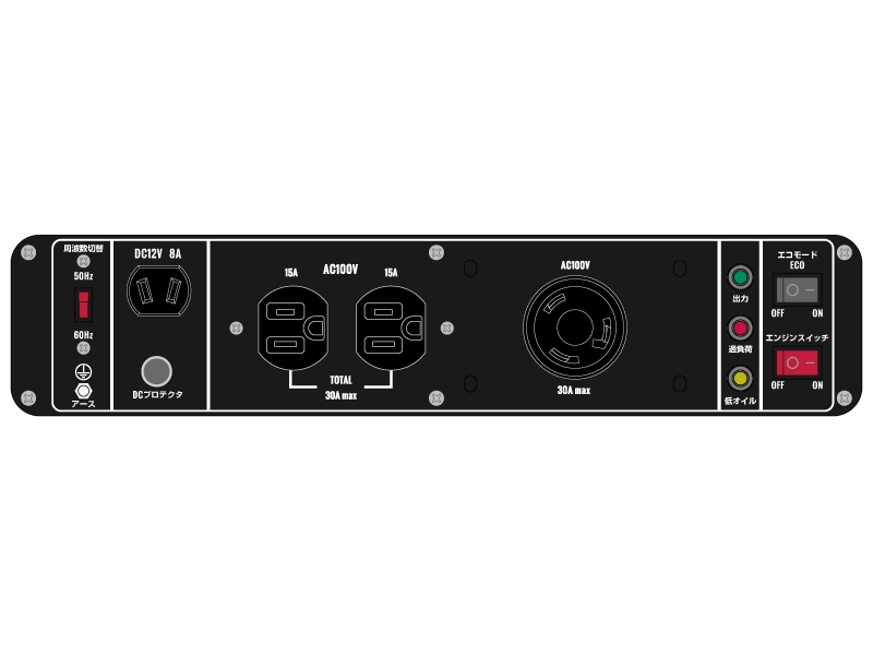 PG3100i – POWER-TECH