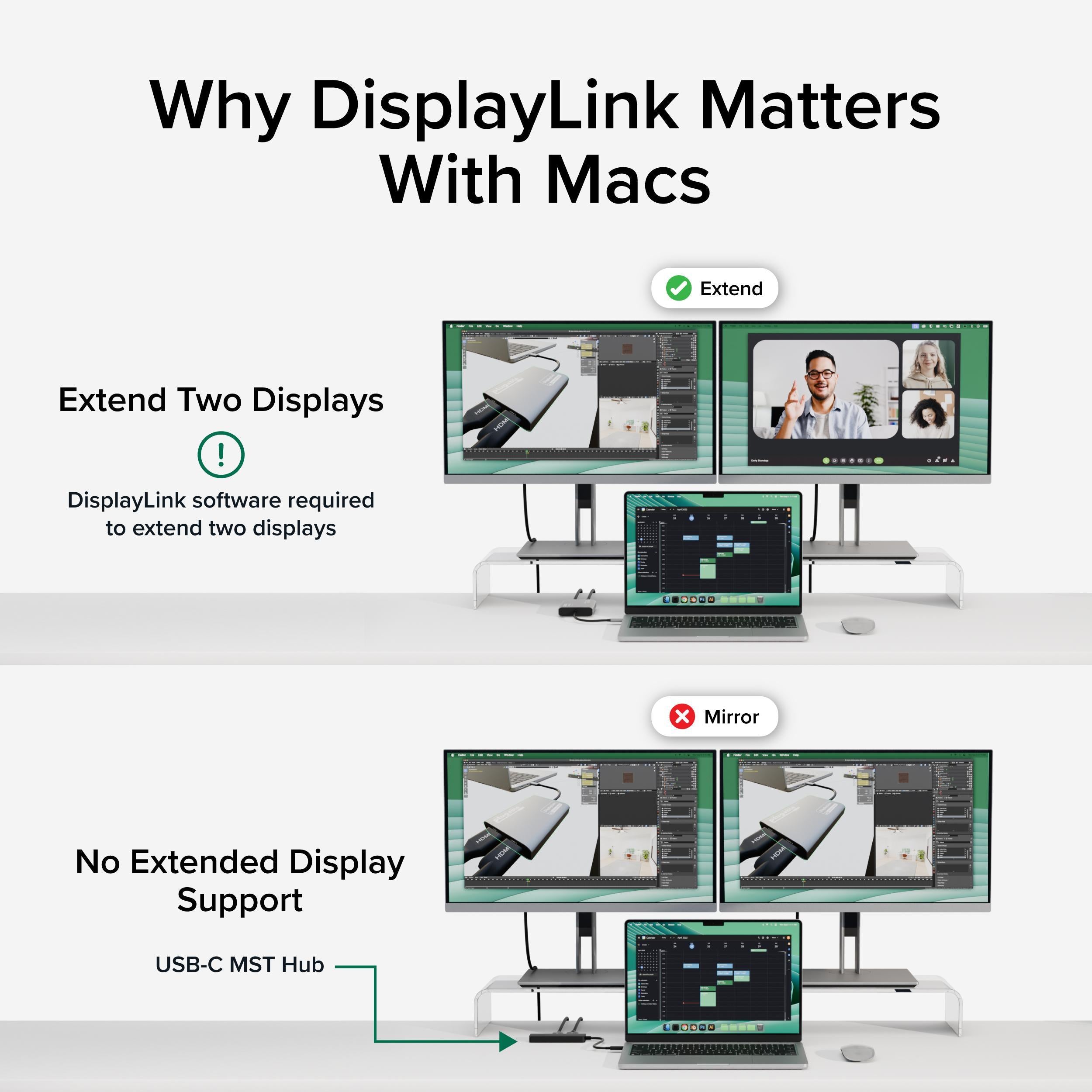 Plugable USB C to HDMI Adapter, Dual Monitor 4K 60Hz for Apple Mac