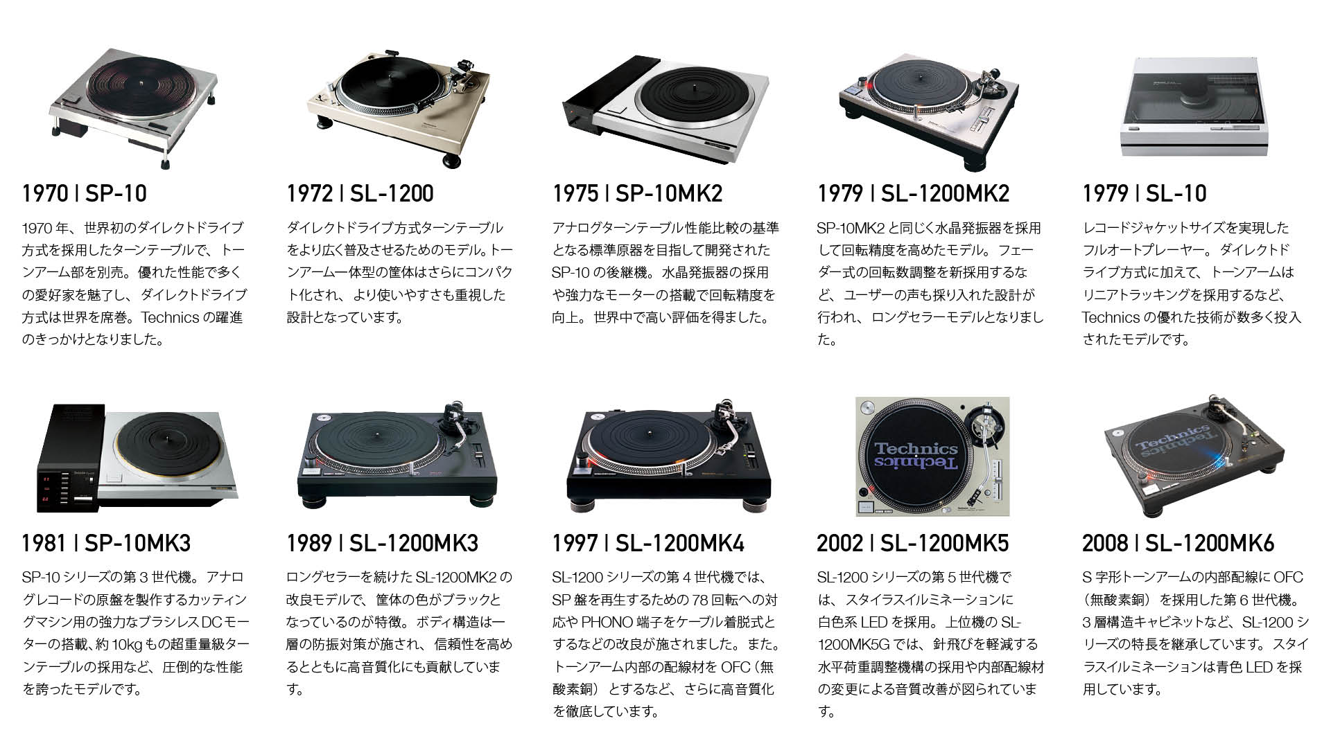 ターンテーブル Technics 2個セットトーンアームパーツ SL-1200~