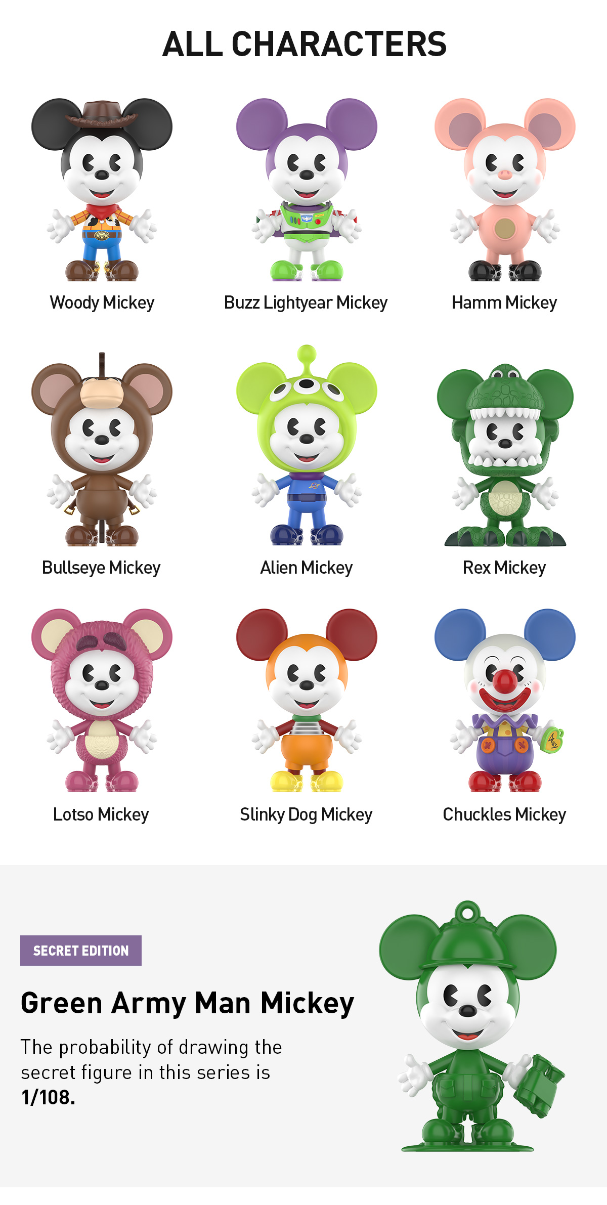 Disney Mickey Remixed: Mickey Meets Pixar Series Figures - POP