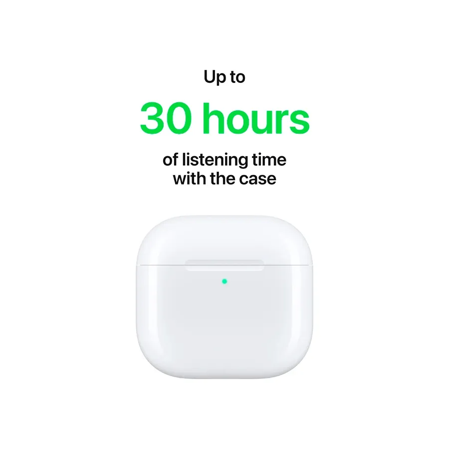 AirPods 4,Model A3050 A3053 A3058