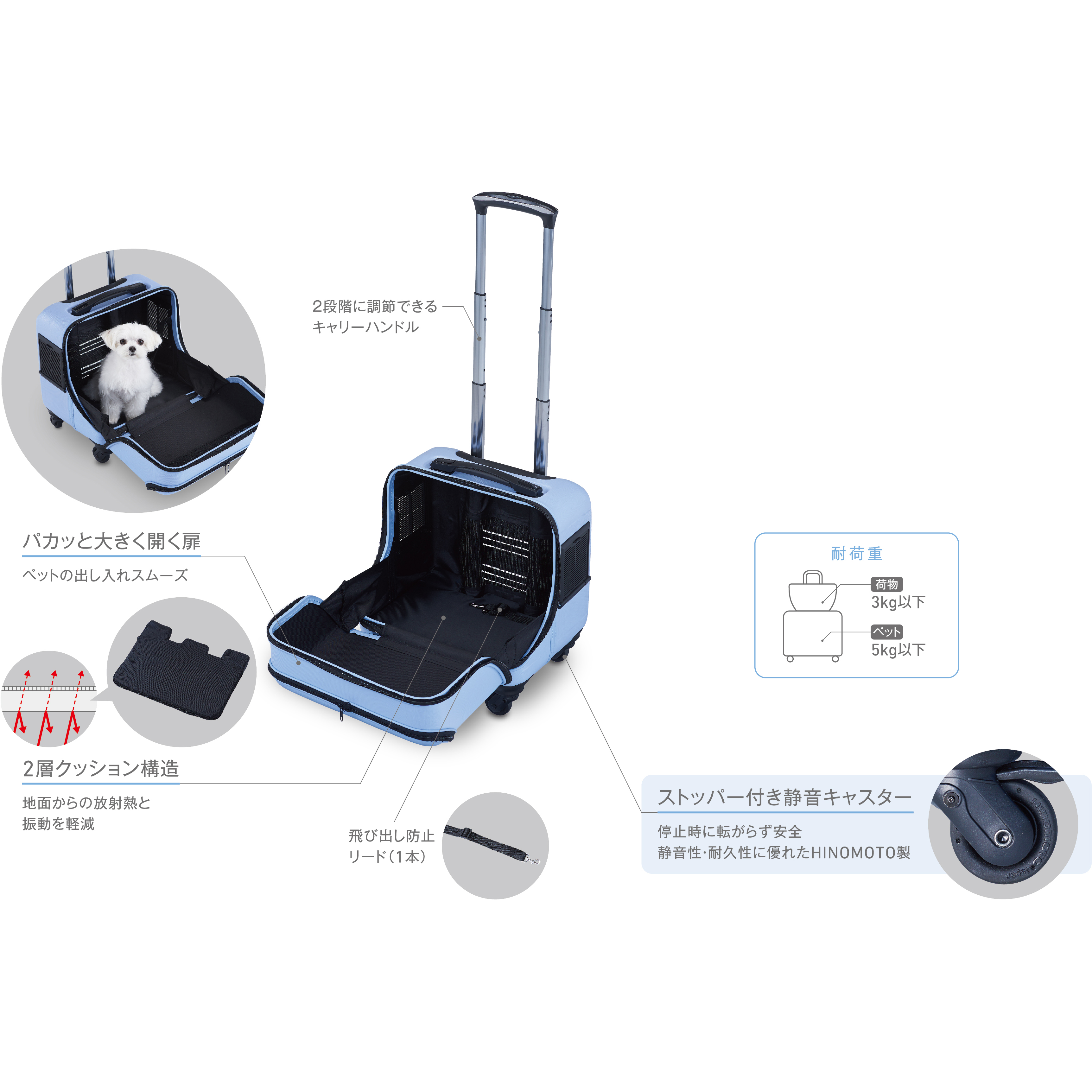 OSOTOキャリー ローラーS スカイブルー | ジェックス株式会社