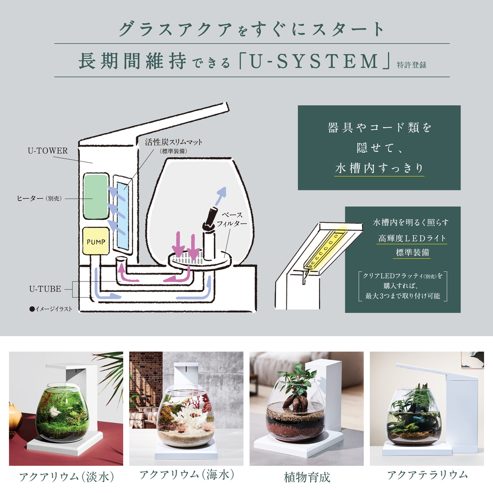 グラスアクア PERCO T-WH オールインワン水槽ペルコ | ジェックス株式会社