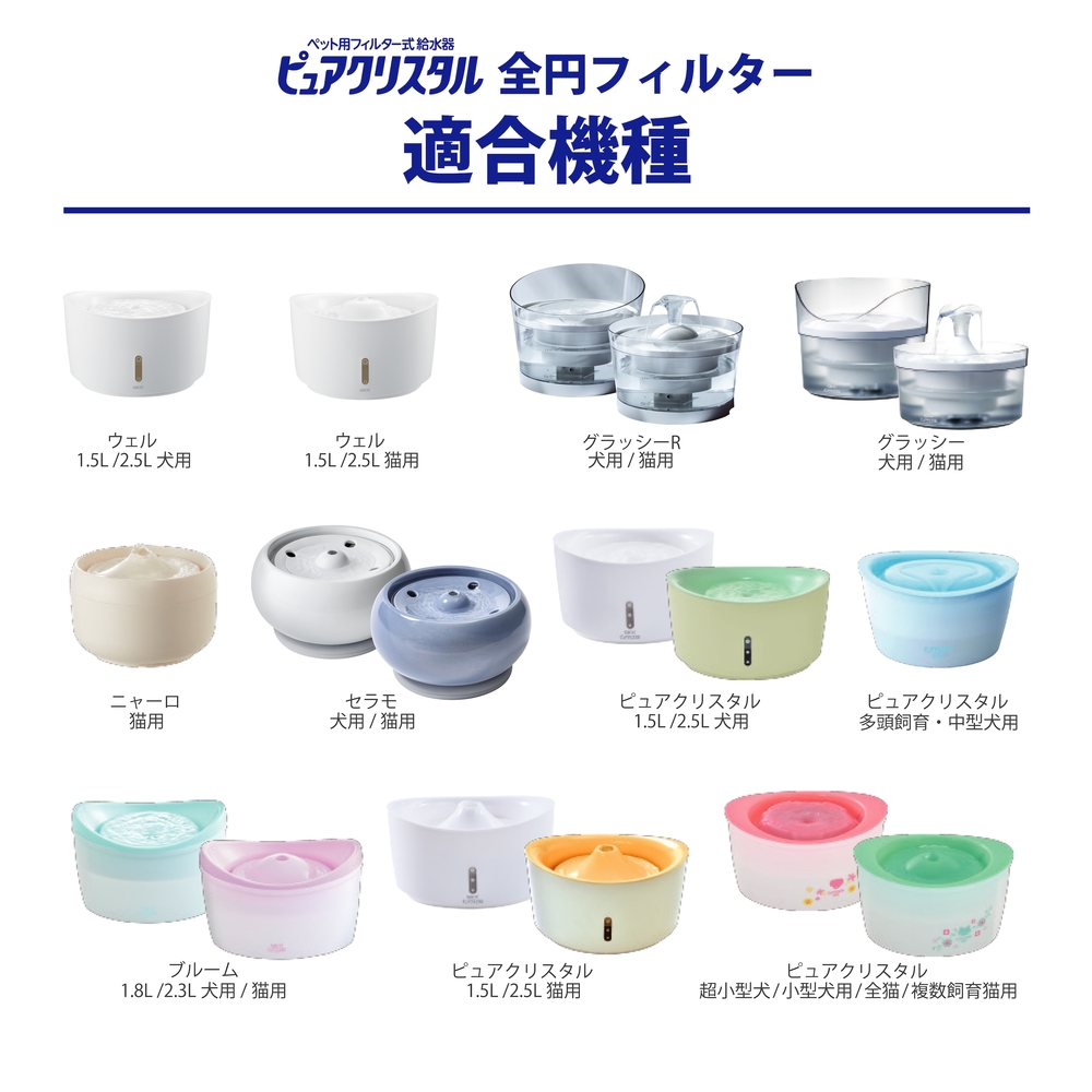 ピュアクリスタル お口すこやかフィルター 全円 犬猫兼用 2個入
