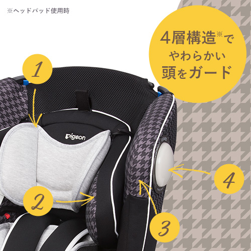 販売終了】Oreille mou（オレイユ ムー） | 商品情報 | ピジョン株式会社