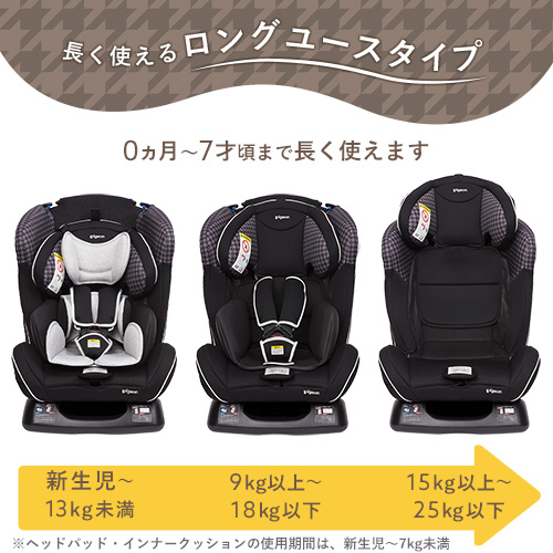 販売終了】Oreille mou（オレイユ ムー） | 商品情報 | ピジョン株式会社