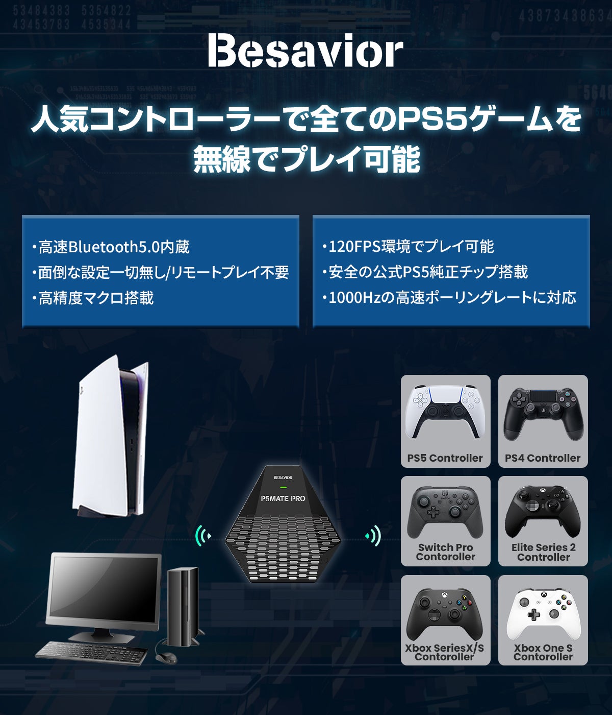 PS5/PC用の新作ゲーミングコンバーター「Besavior P5Mate Pro」販売