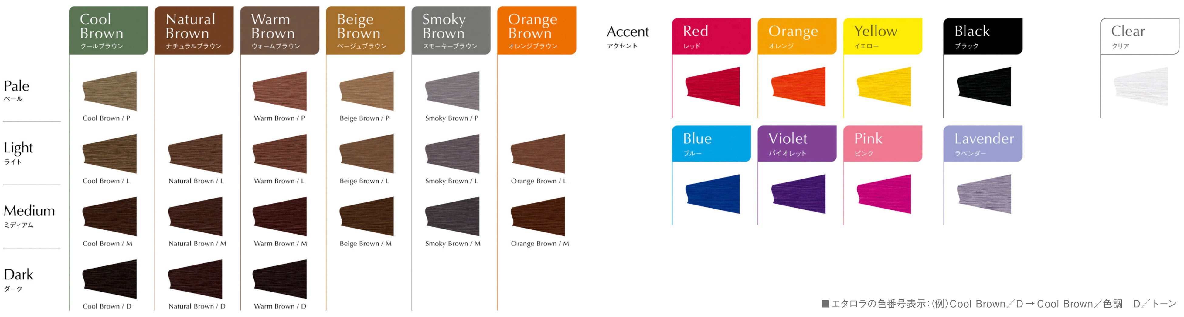 自然の恵みを活かした月一回のルーティンカラープログラム「ルビオナ