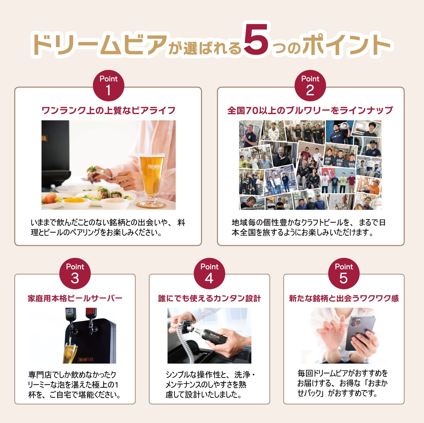 値下げ「ドリームビア」クラフトビール3本、炭酸ガス1本、新品ストロー