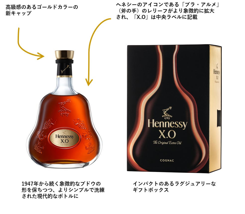 ヘネシー X.O」が新デザインにアップグレード「ヘネシー X.O