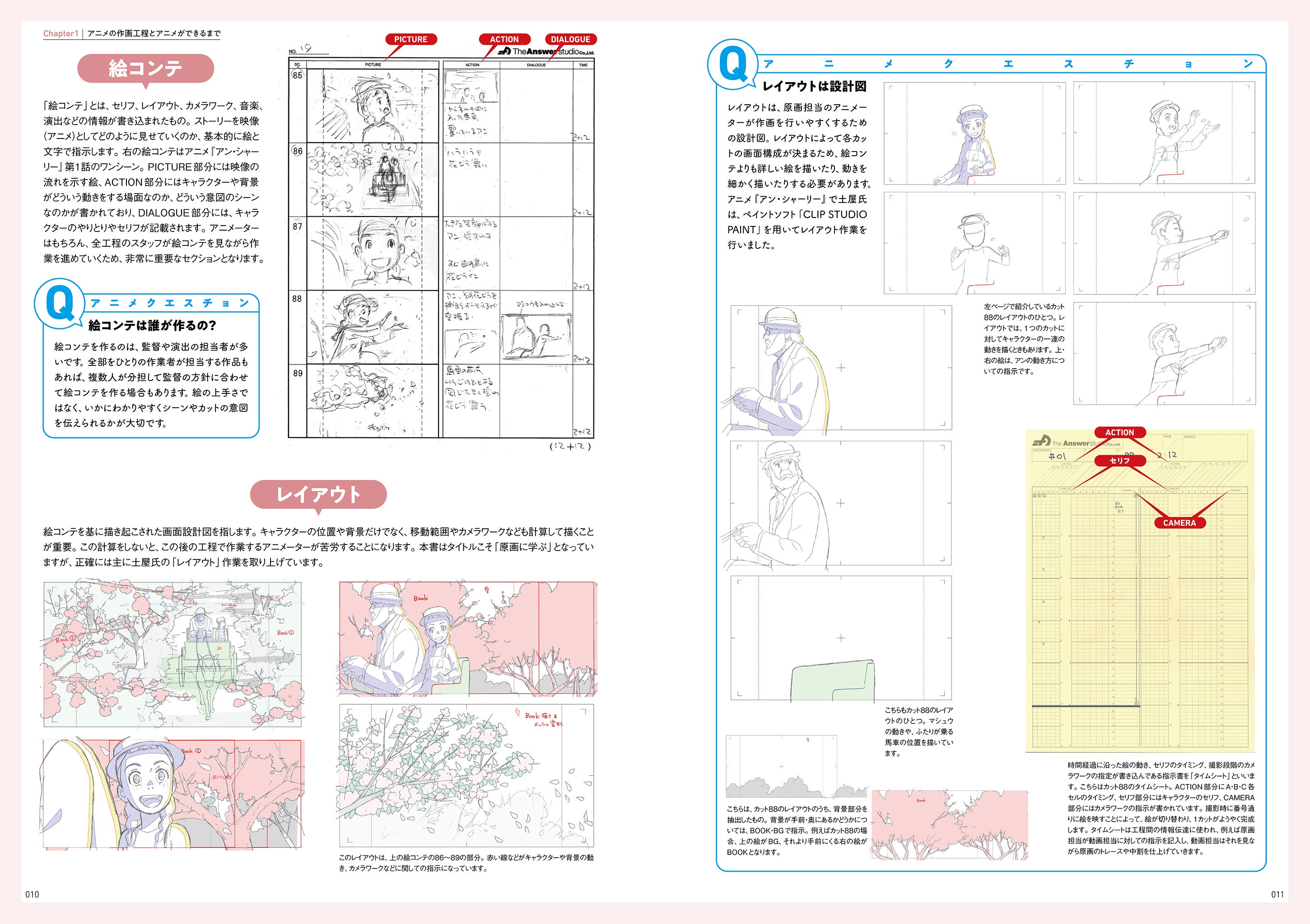 人の心を動かす作画は、こうして生まれる――「原画に学ぶアニメ作画