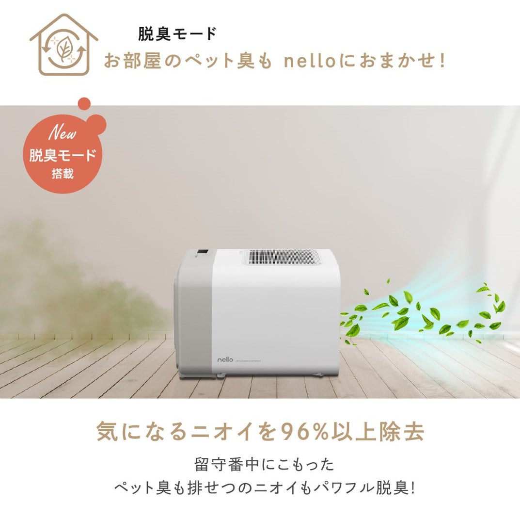 nelloペットドライルーム🄬新モデル発売に伴う、旧モデル製造終了
