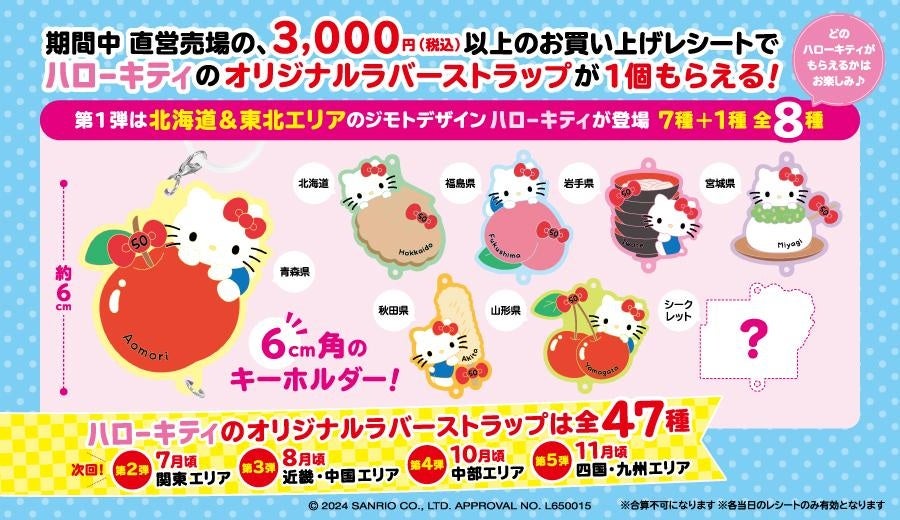 イオンとハローキティは仲良く今年「50周年」!家族で楽しめる