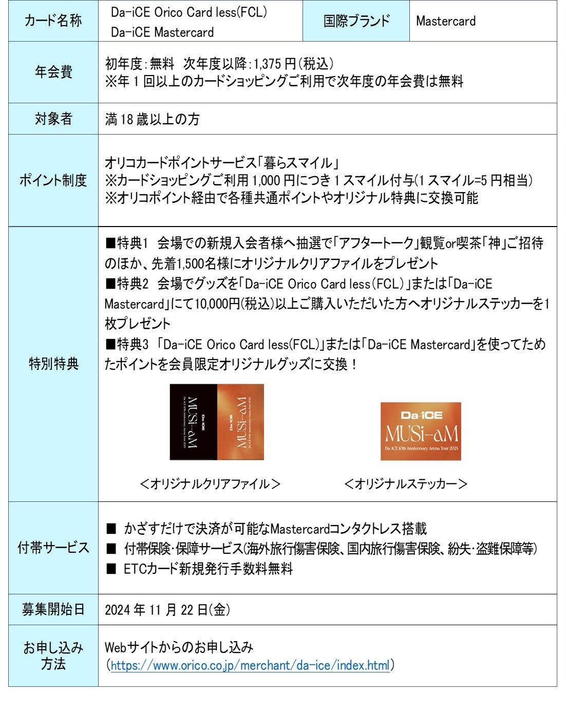 完全カードレスタイプのクレジットカードが選択可能に！「Da-iCE Orico