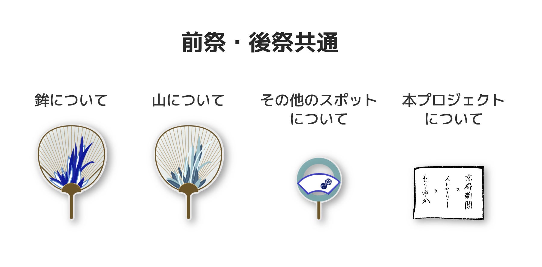 Stroly＆京都新聞】祇園祭の山鉾情報がスマホでわかる絵地図を公開