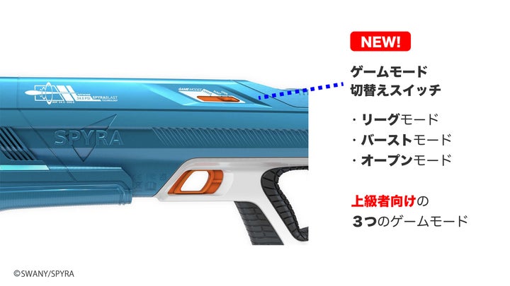 ミュンヘン発、超パワフルハイテク電動ウォーターガンの最新機種
