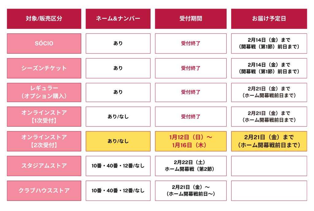2025NIKE レプリカユニフォーム（1st半袖）オンラインストア2次受付