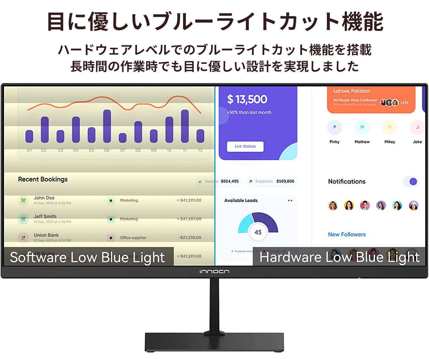 Innocn】ウルトラワイドモニターでありながらわずか1万3,000円。23.3