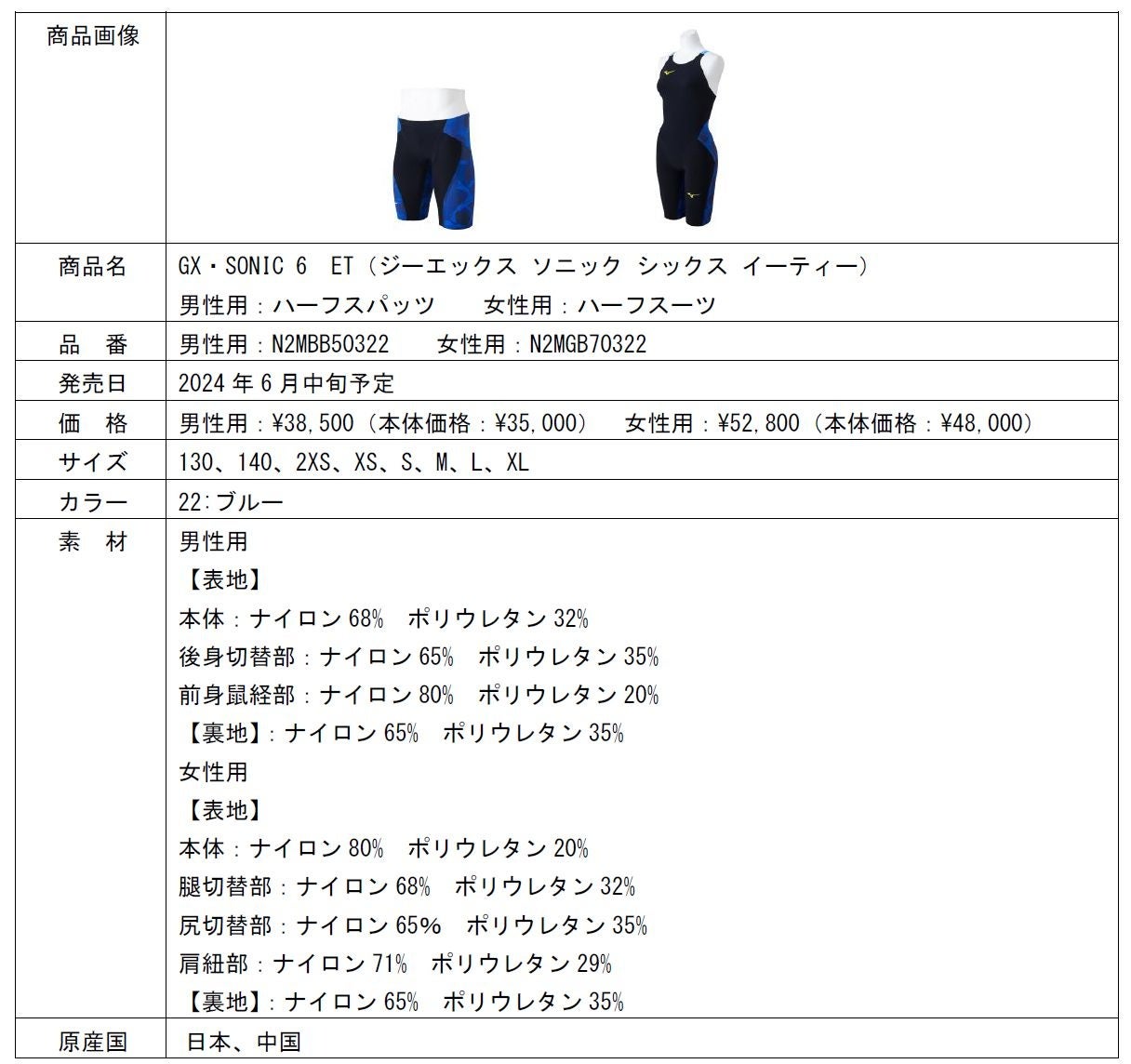 ミズノ競泳用水着「GX・SONIC 6」の2024年新デザイン発売 | ミズノ株式