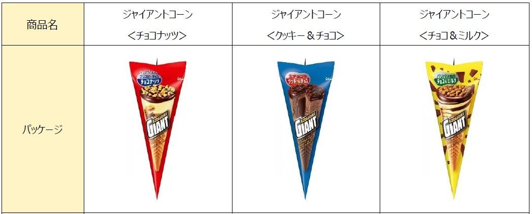 東京リベンジャーズ ジャイアントコーン アクリルスタンド5枚セット