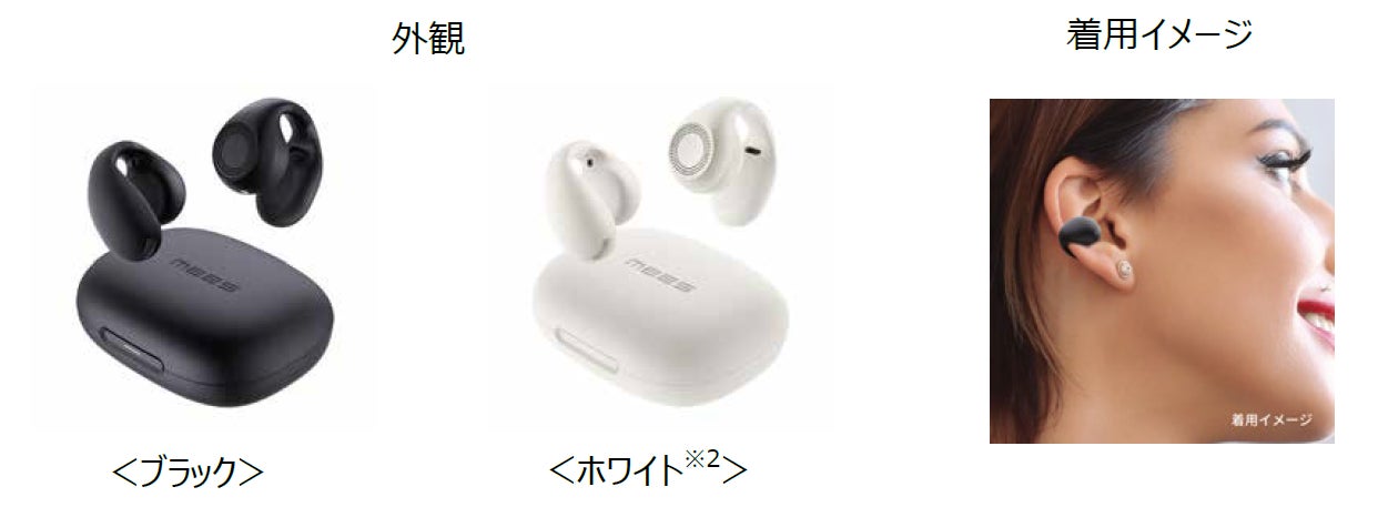 オープンイヤーイヤホン「Ear Clip Pro」を発売 | 株式会社NTTドコモの